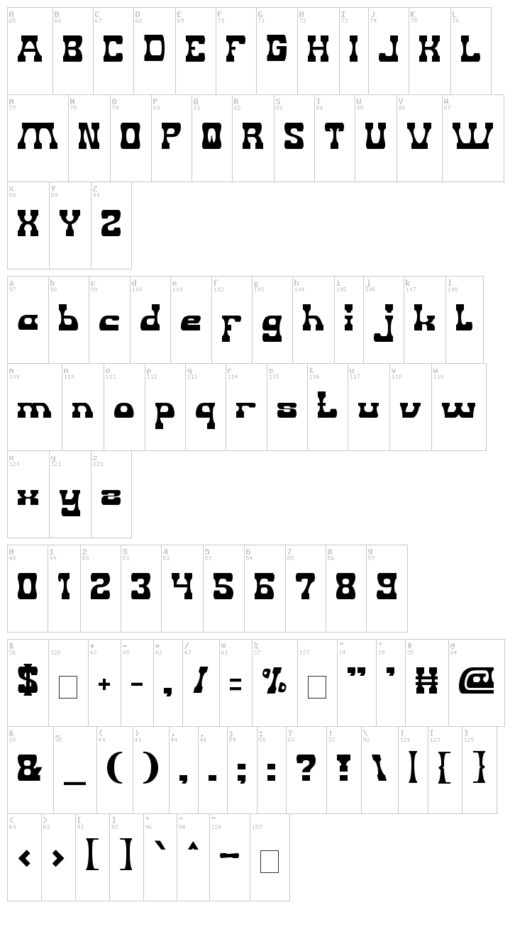 God Is Watching Us font map
